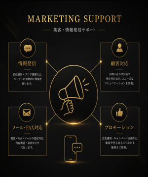 広告・運用サポート
